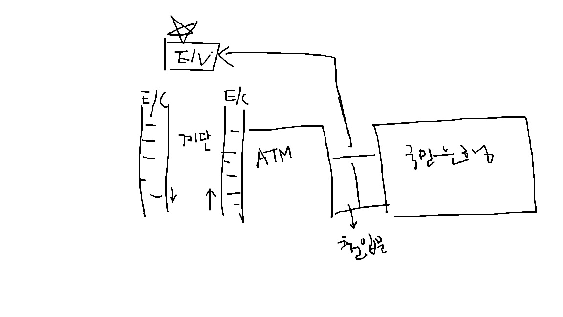 이전글