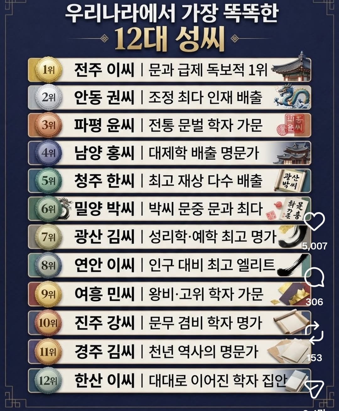 이전글
