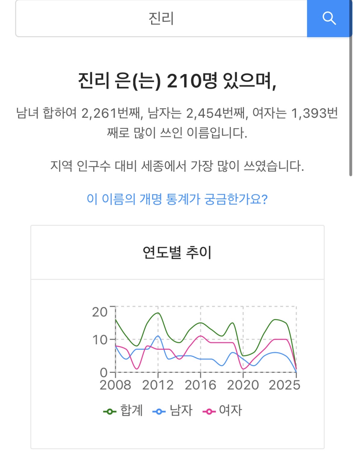 이미지2